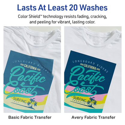 Avery Heat Transfer Paper for Light Fabrics, 12 Sheets (3275) — product image 3