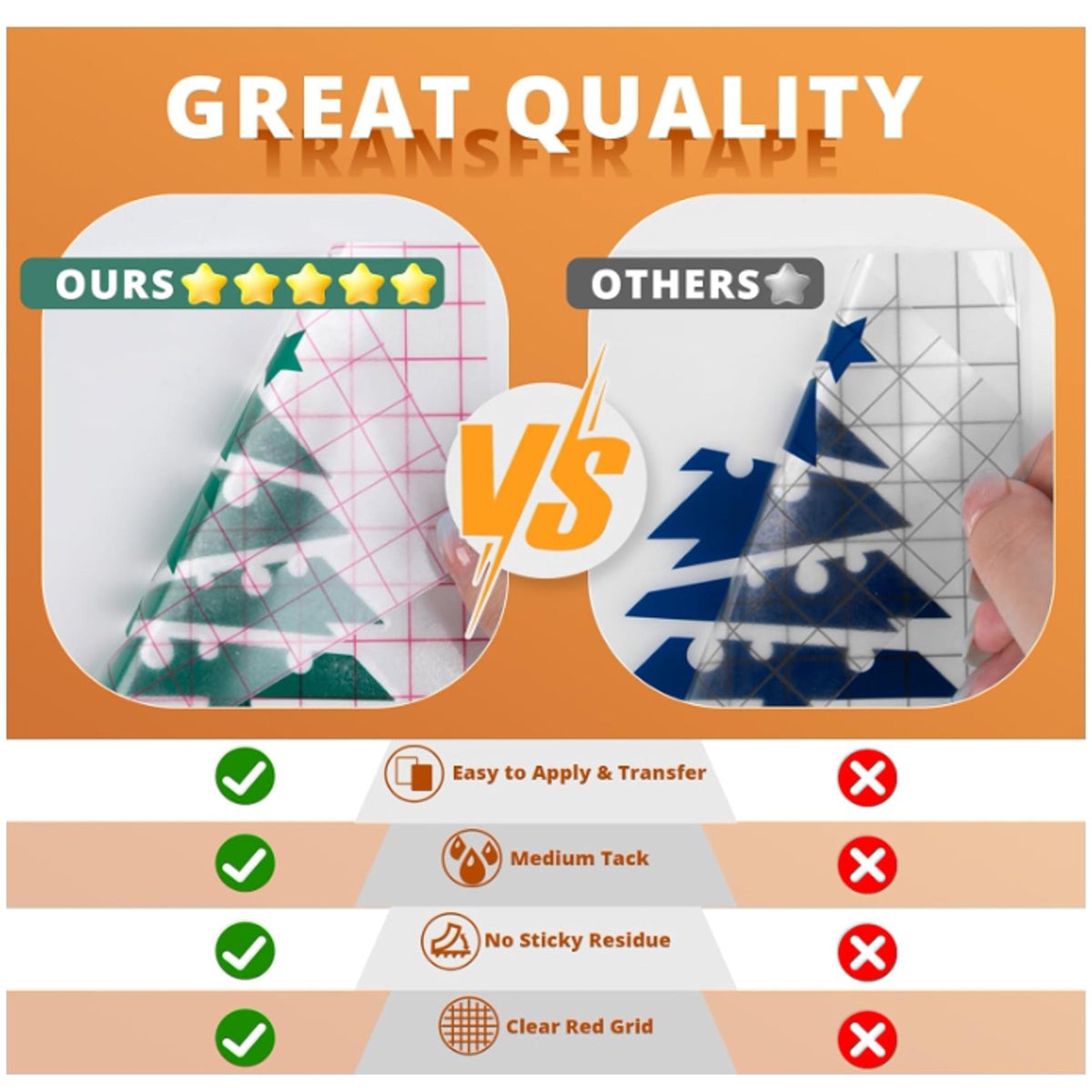 HTVRONT Transfer Tape PET for Adhesive Vinyl for Stickers Decals Doors & Windows 12*13ft-Red Grid — product image 4