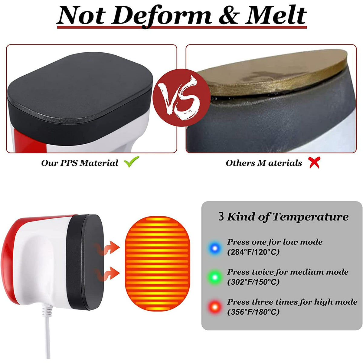 Oumilen Heat Press Mini, Portable Heat Press Machine, Portable Iron Press in Red — product image 4