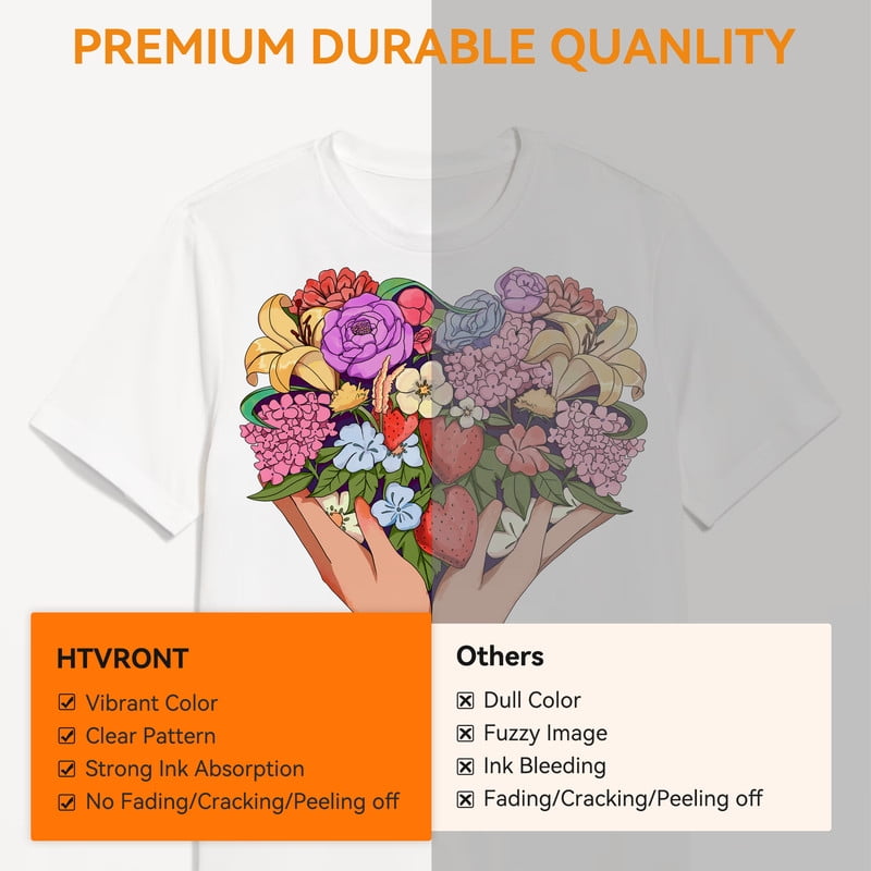 HTVRONT DTF Transfer Film for Sublimation-12 Sheets of A4 (8.3×11.7") for Inkjet Printers, Direct to Film Transfer Paper for Cotton T-shirts, Easy to Use, Vivid Colors — product image 2