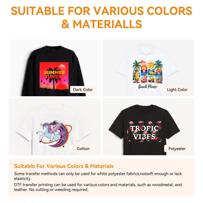 HTVRONT DTF Transfer Film for Sublimation-12 Sheets of A4 (8.3×11.7") for Inkjet Printers, Direct to Film Transfer Paper for Cotton T-shirts, Easy to Use, Vivid Colors — product image 3