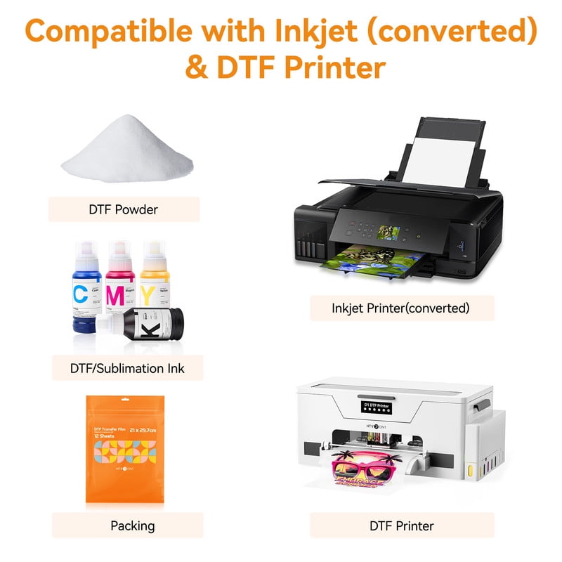 HTVRONT DTF Transfer Film for Sublimation-12 Sheets of A4 (8.3×11.7") for Inkjet Printers, Direct to Film Transfer Paper for Cotton T-shirts, Easy to Use, Vivid Colors — product image 5
