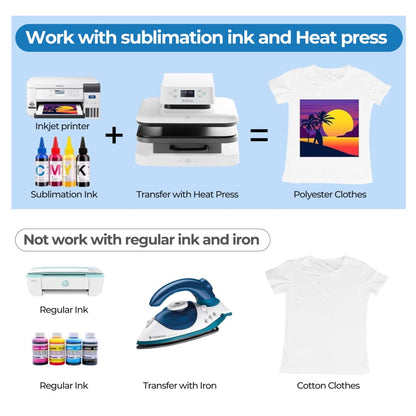 HTVRONT Sublimation Paper 8.5 x 11 inches - 35 Sheets Sublimation Paper Compatible with Ink Jet Printer — product image 3