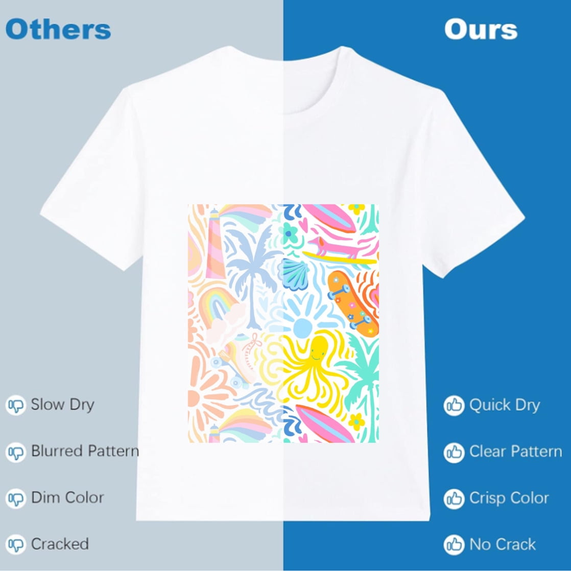 HTVRONT Sublimation Paper 8.5 x 11 inches - 35 Sheets Sublimation Paper Compatible with Ink Jet Printer — product image 5