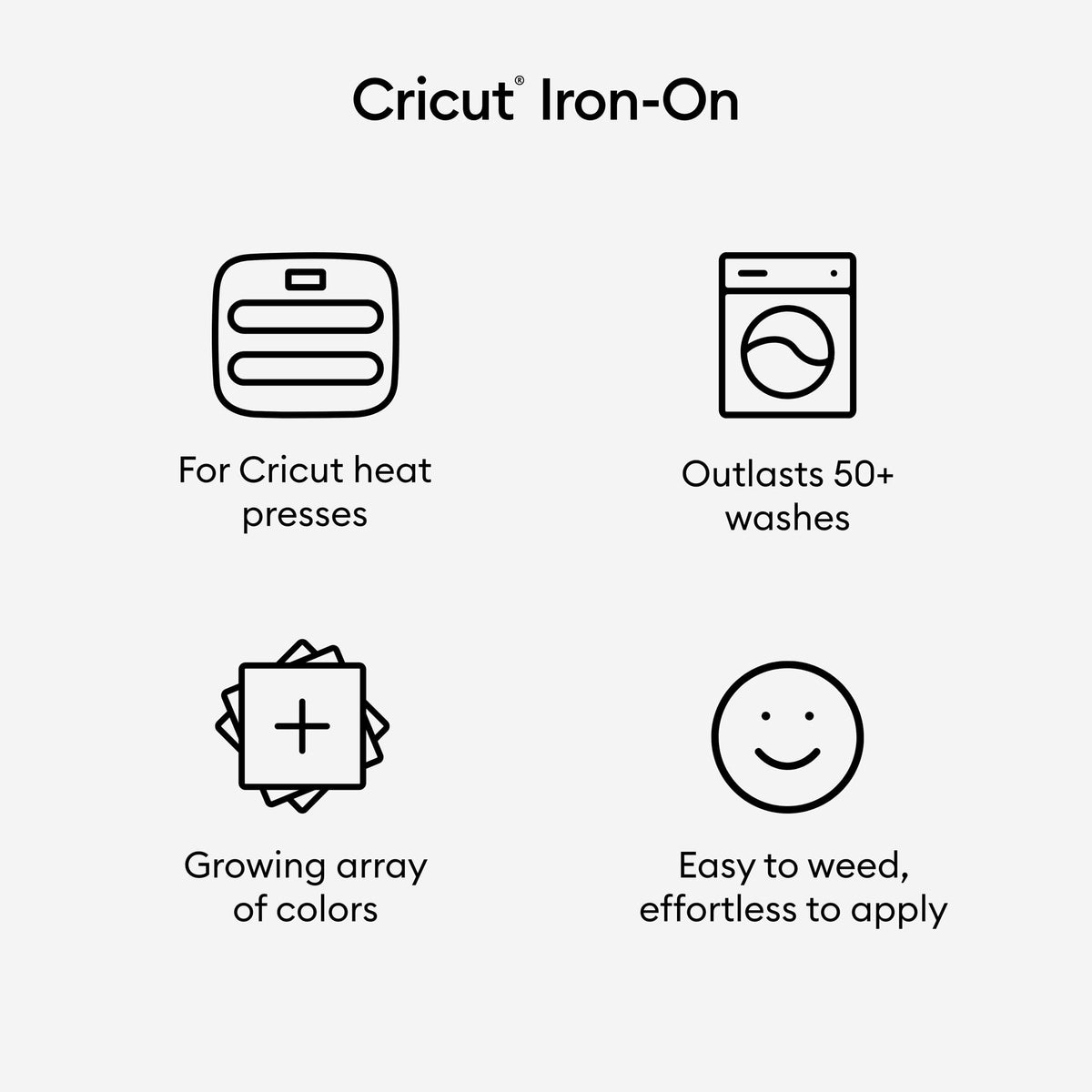 Cricut® Glitter Iron-On™ Vinyl, 12 x19, Royal — product image 2