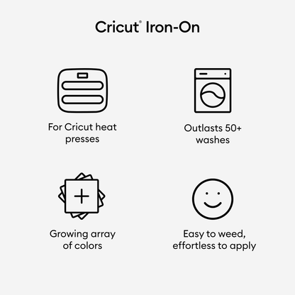 Cricut® Holographic Iron-On, TRANSLUCENT BLUE — product image 3