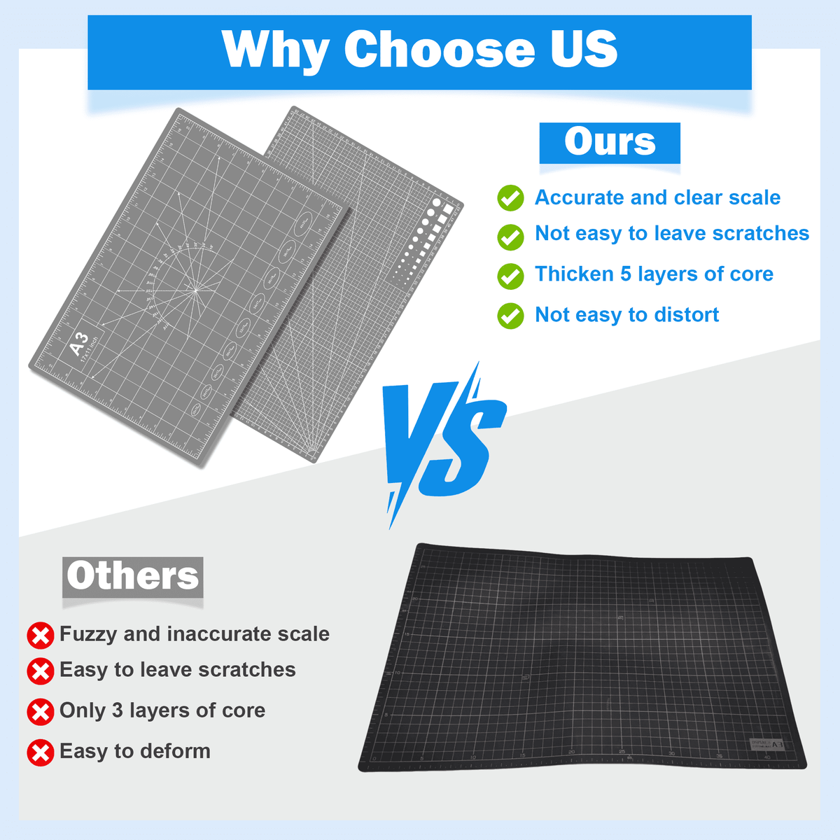 17x11 Inch Cutting Mat, A3 Size Self Healing Cutting Mat Pad, Double Sided Large Size Craft Cutting Pad, Non Slip Art Cutting Mat with Grid Ruler for DIY Craft Sewing — product image 4