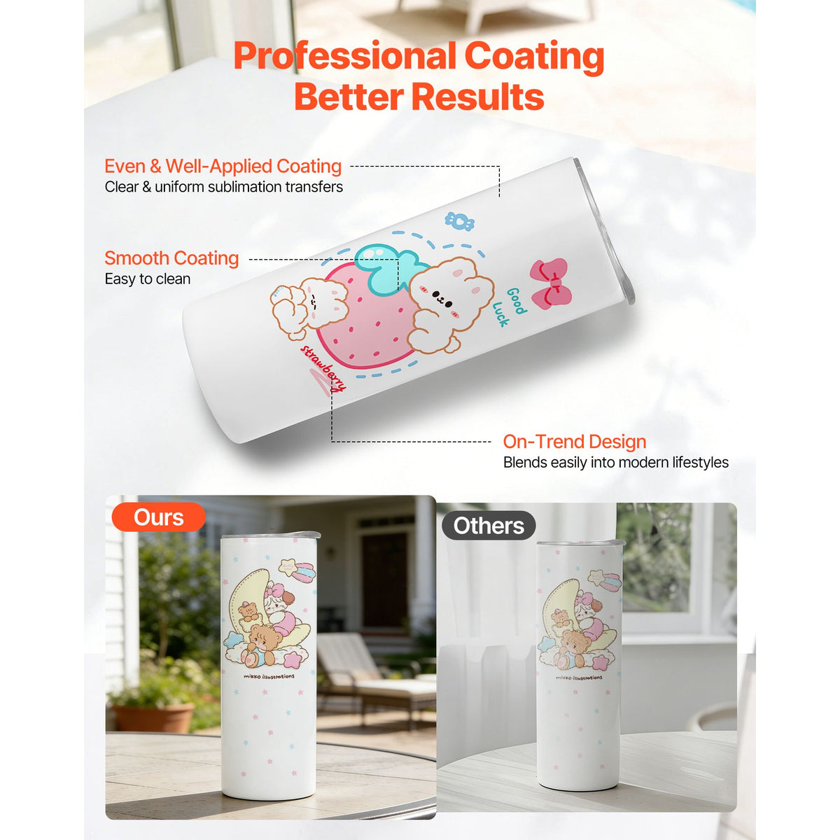 Sublimation Tumbler Bulk 20oz 304 Stainless Steel Double-Wall Vacuum Leak-Resistant with Lid Straws for DIY Custom Gifts — product image 3