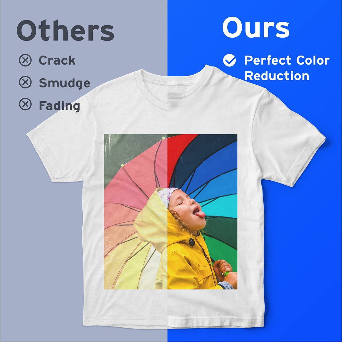 Printers Jack Sublimation Heat Transfer Paper 125 GSM 100 Sheets 8.5" x 11" for Any Epson HP Canon Sawgrass Inkjet Printer for T-Shirt, Mugs, 1 Layer — product image 3