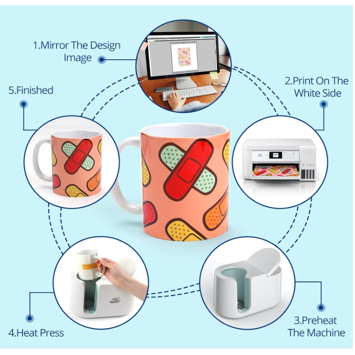 HTVRONT Sublimation Paper 8.5 x 11 inches - 140 Sheets Sublimation Paper Compatible with Inkjet Printer 120gsm — product image 3