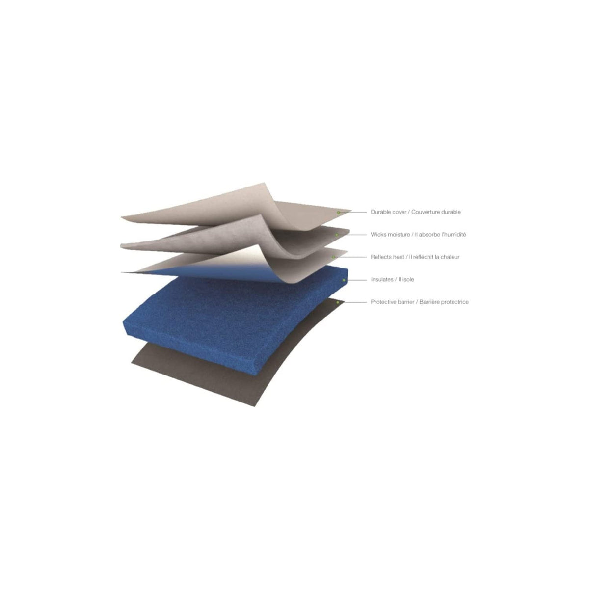 Cricut EasyPress Mat, 12 in x 12 in — product image 2